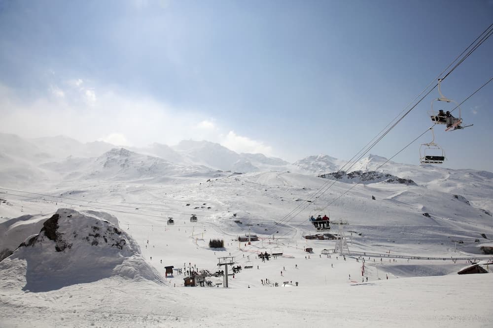 Snow and ski sports
